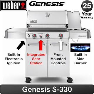 Weber Genesis S 330 Best Price