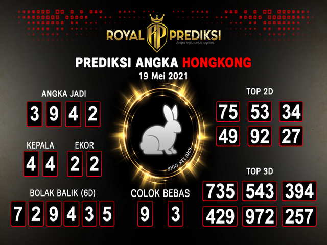 Daftar Togel Sdy Sgp Hk