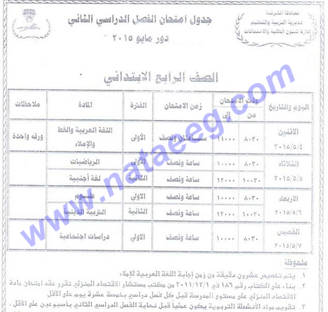 محافظة الشرقيه : جدول متحانات الشهادة الابتدائيه 2015 الترم الثانى أخر العام محافظة الشرقيه : جدول متحانات الشهادة الابتدائيه 2015 الترم الثانى أخر العام