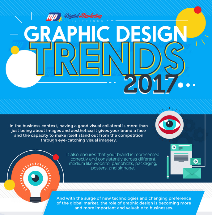 8 Graphic Design Trends — Shamrock Companies