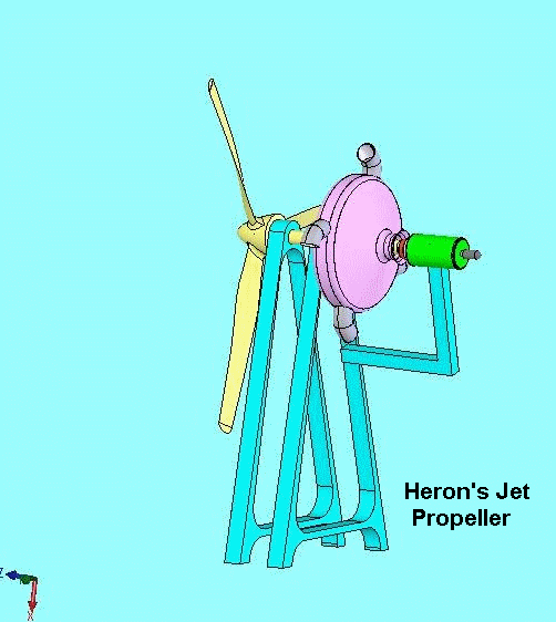 Mechanical Engineering Heron Jet Propeller animation