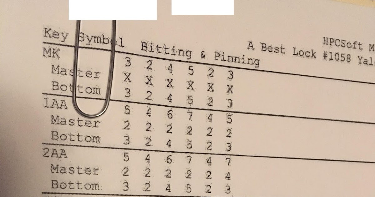 Master Key Bitting Chart