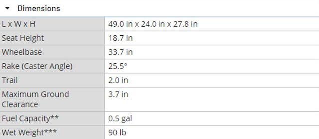 2019 Yamaha PW50 Engine specs