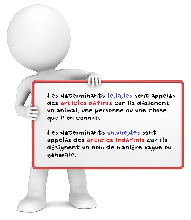 Le Cahier de Français LES ARTICLES