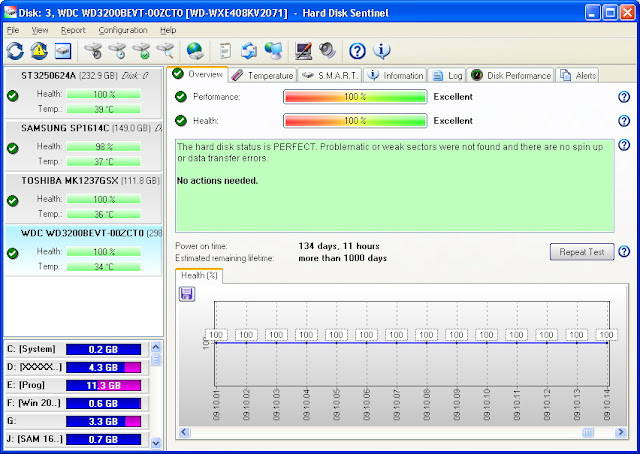 hard disk sentinel free download