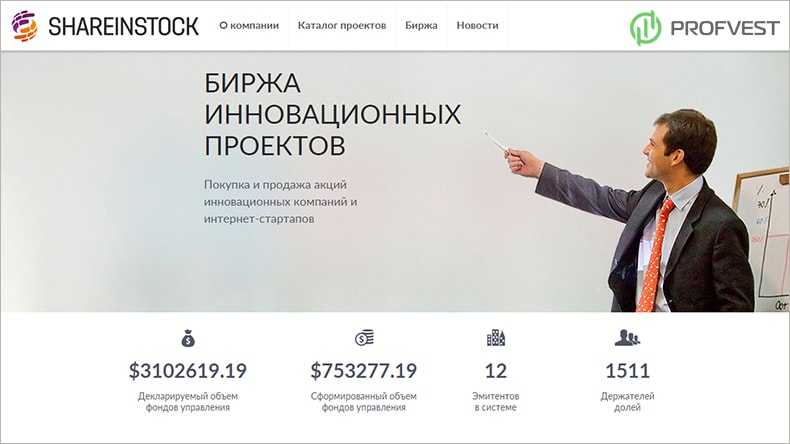 ShareInStock: отзыв, обзор и личный опыт ShareInStock отзывы и личный опыт