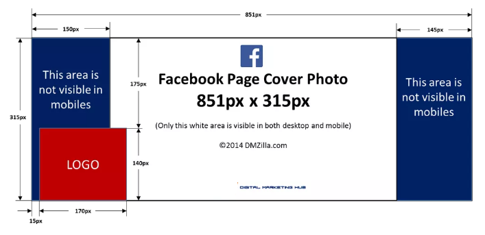 Dimensions Of Cover Photo On Facebook - Zee Droid