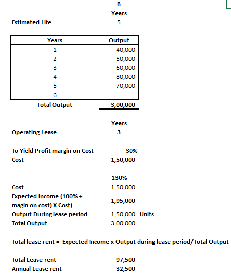 M92 coursework answers 2018 06 picture