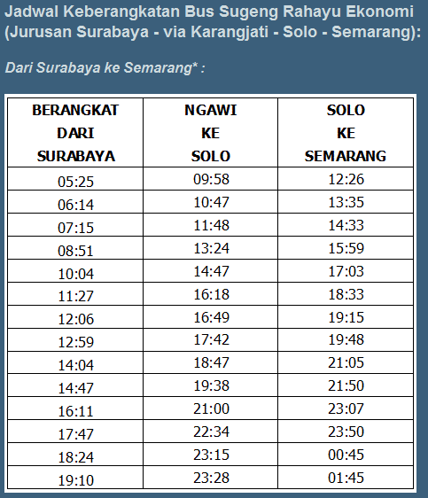 Jadwal Bus Sugeng Rahayu Semarang Surabaya Infotiket Com