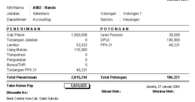Contoh Slip Gaji Minimarket Contoh Grim