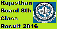 BSER Rajasthan Board 8th Class Result 2016