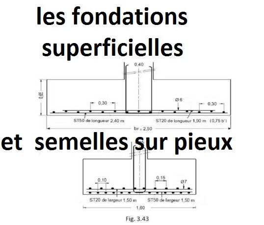 les fondations superficielles et les semelles sur pieux