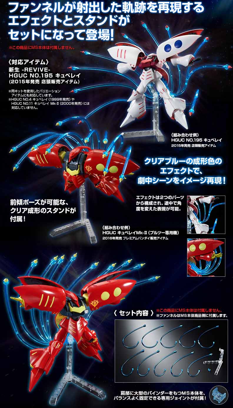 Gundam Meisters HGUC 1/144 Qubeley (Funnel Effect Part Set)