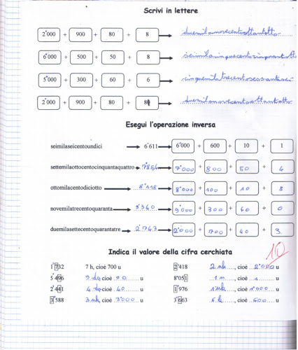 Scomposizione Polinomiale Di Un Numero Scuola Primaria