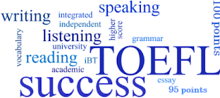 TOEFL Reading Practice Test and Answer Key (Soal Reading TOEFL dan kunci jawabannya) 06