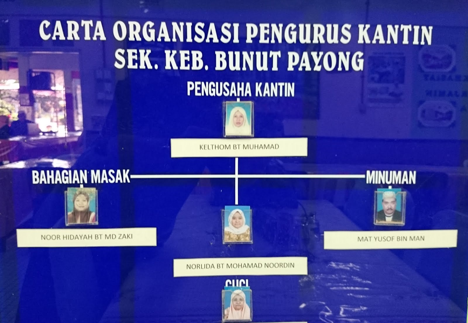 Organisasi Pengurusan Kantin