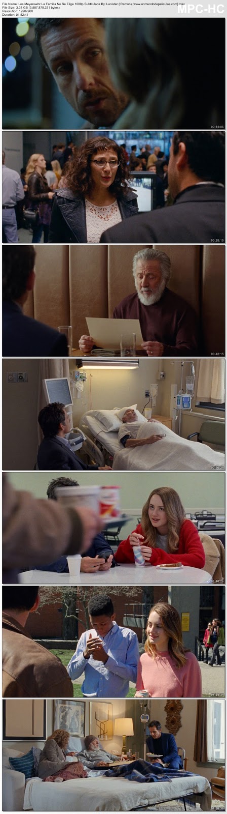 Capturas de la película.