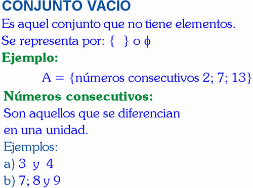 CONJUNTO VACÍO EJEMPLOS RESUELTOS