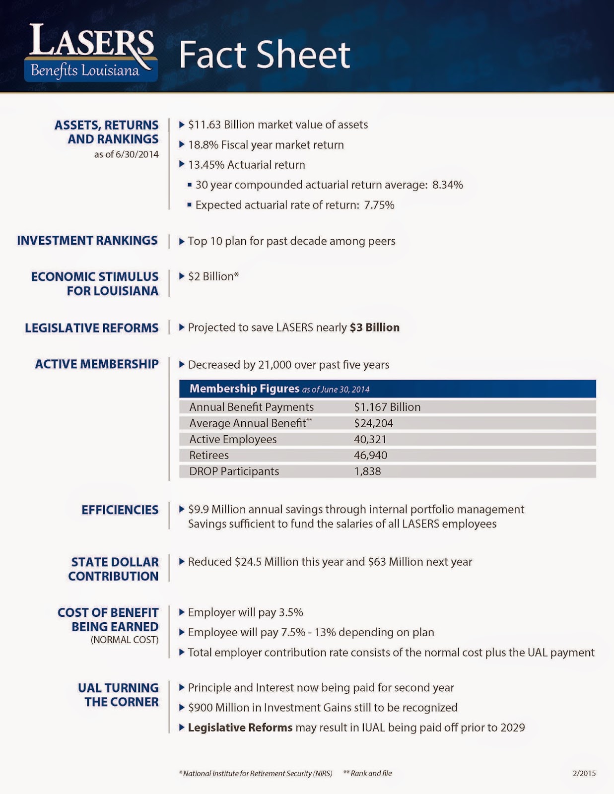 FACTS ABOUT LASERS visual data 7