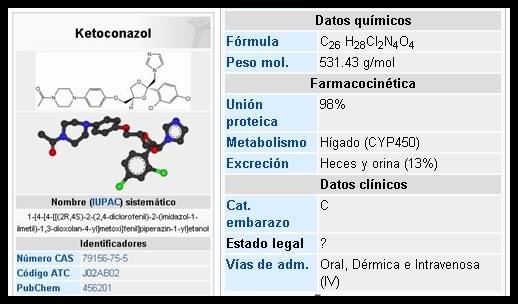 dosis de cáncer de próstata ketoconazol dosis de cáncer de próstata ketoconazol