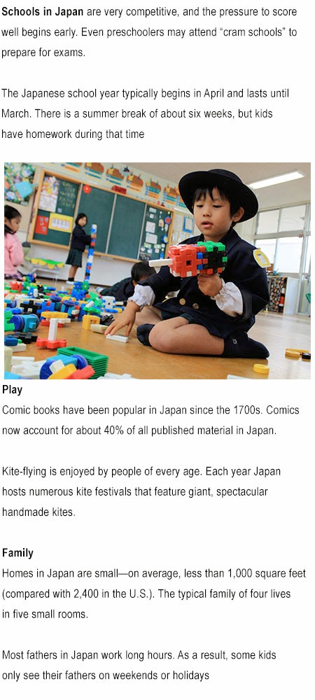 Kids Japan