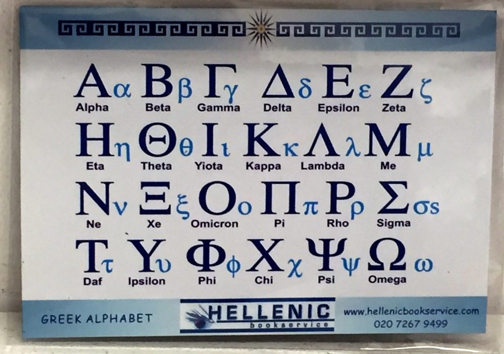 Греческий Языки Поздравления