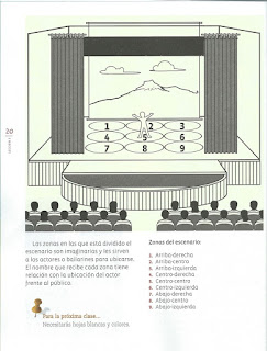 Apoyo Primaria Educación Artística 3er grado Bloque I lección 5 El mapa del escenario