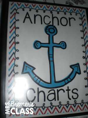 Anchor Charts: How to make them Interactive, Accessible, and Permanent!