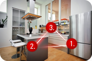 Efficient Kitchen Design Triangle Efficient Kitchen Design Triangle