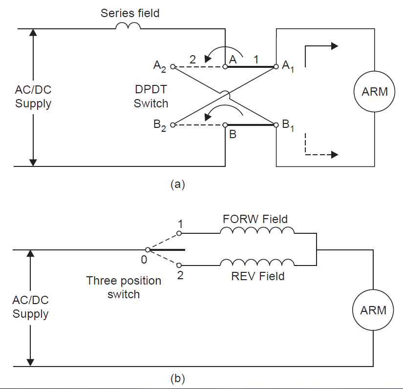 I need to build a forward/reverse switch for an AC electric motor | All