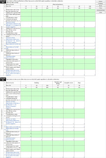 Itr return 5,income tax return form 5,income tax return online form5,how to fill up itr return online,computation of income,self assessment tax,advance tax,income tax,tds,tax deducted at sources,tax collected at sources,tcs,income from house property,rent income,depreciation,depreciation rate,