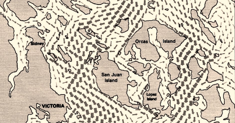 Current Charts San Juan Islands