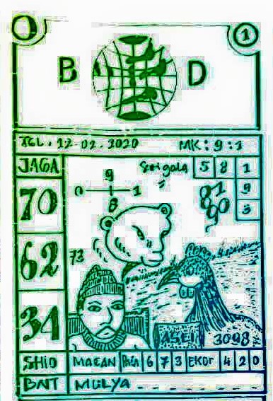 Kode Syair Singapore 12 Februari 2020 Forum Syair Togel Hongkong Singapura Sydney