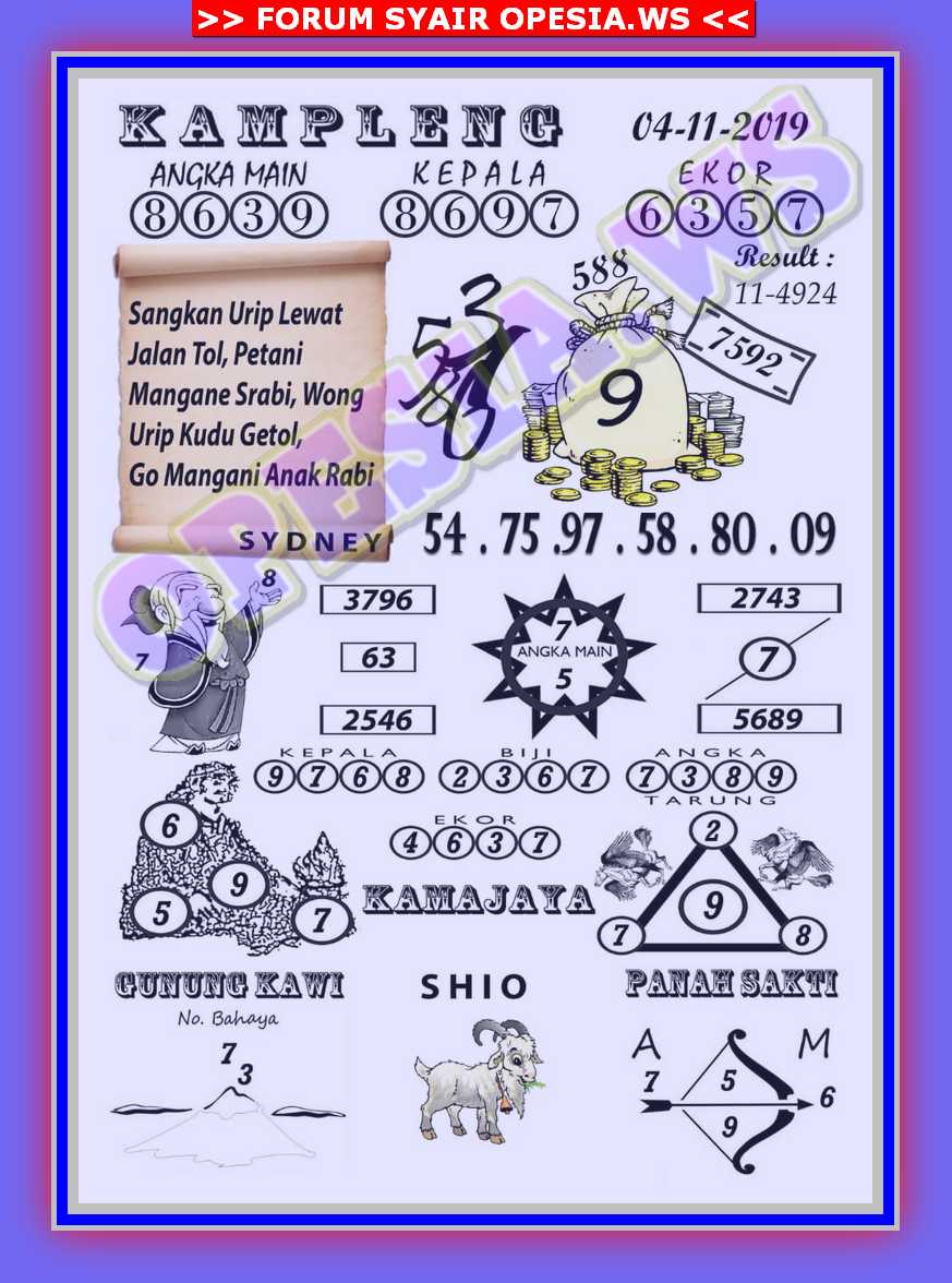 Kode Syair Sydney 4 November 2019 Forum Syair Togel Hongkong Singapura Sydney
