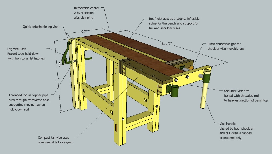 Building Custom Desks Walkaround Workbench