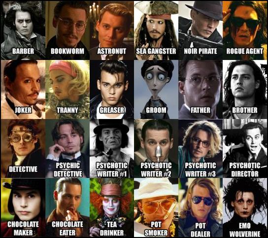 Johnny Depp ganha um Oscar da Moda | JediMasterHouse