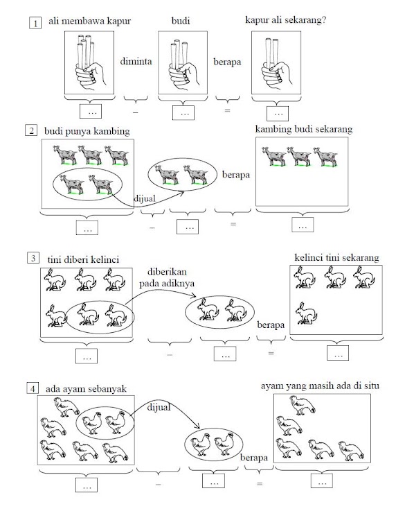 Soal Kognitif Anak Tk