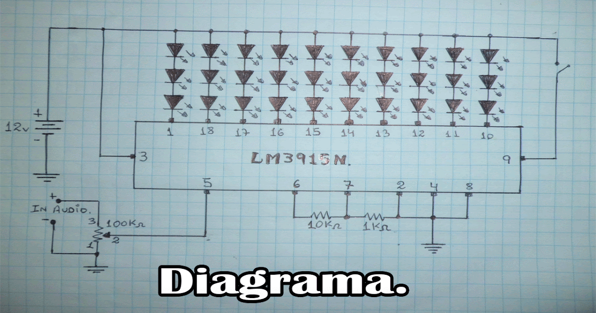 VUMETRO AL RITMO DE LA MUSICA