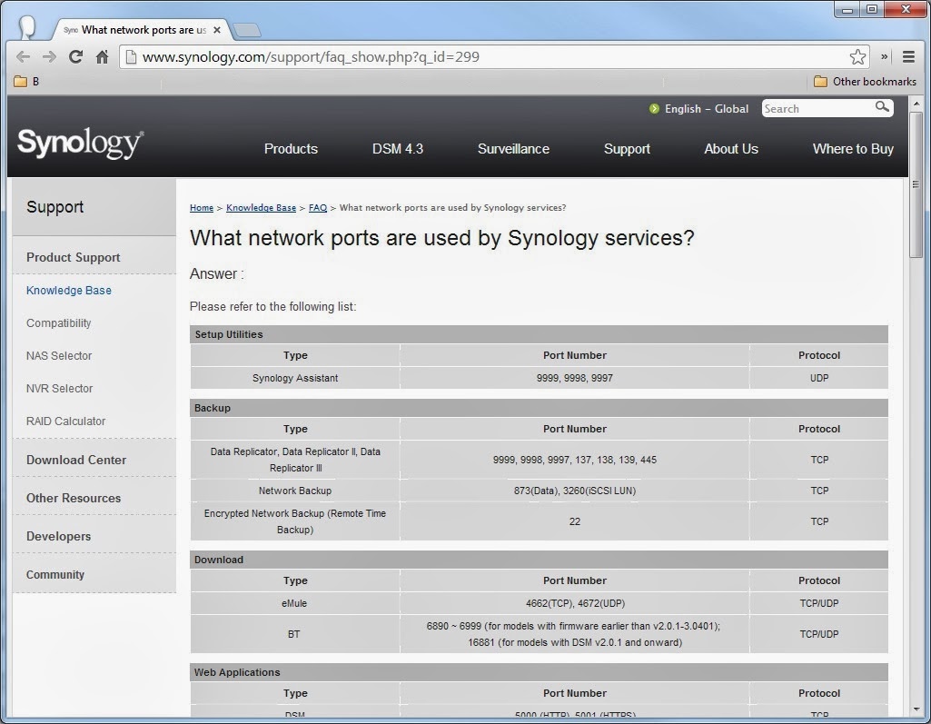 port conflict on serviio 1.6 update synology port conflict on serviio 1.6 update synology