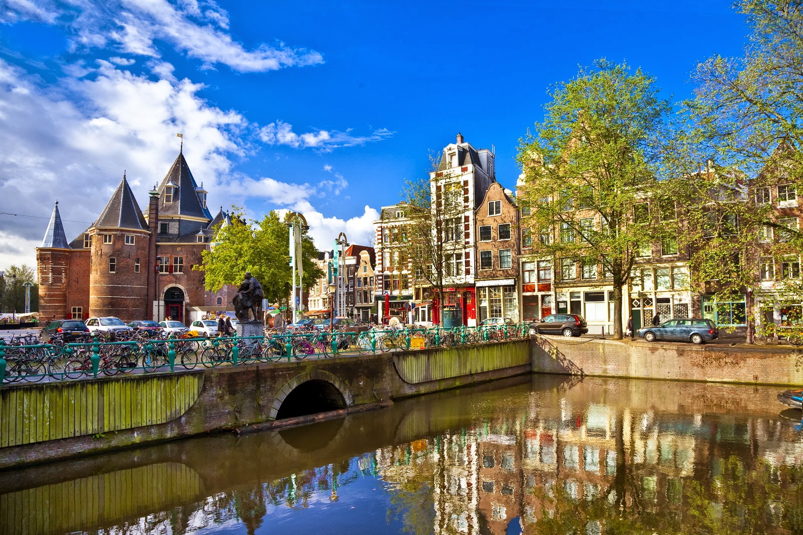 Alojarse en Amsterdam, Holanda