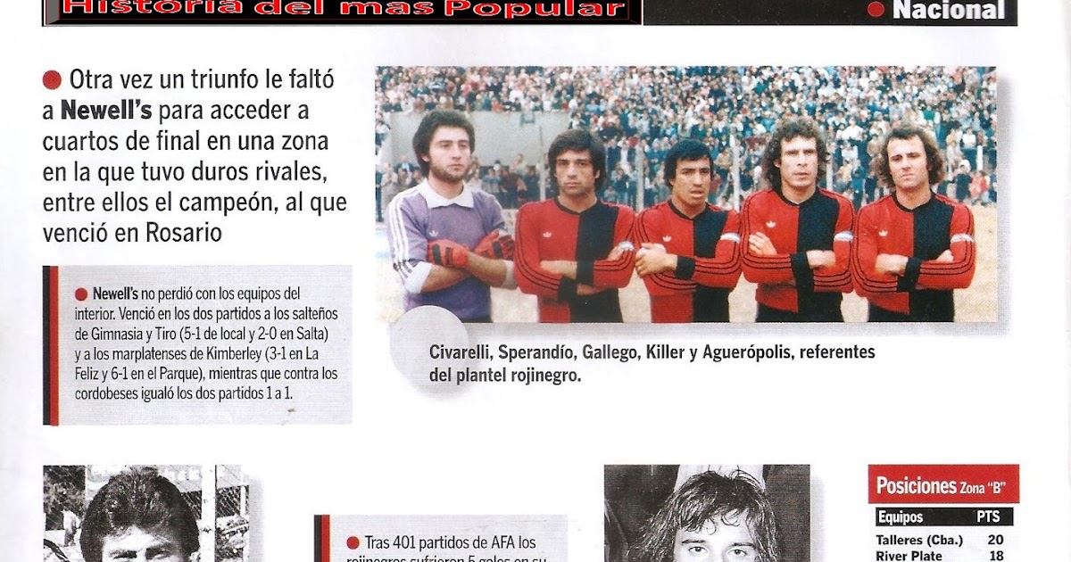 Historia del mas Popular Torneo Nacional 1979.