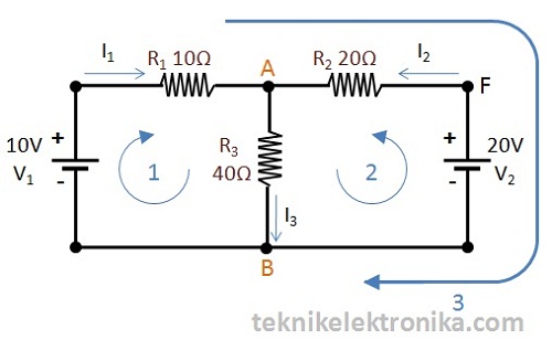 Listrik Arus Searah Dc