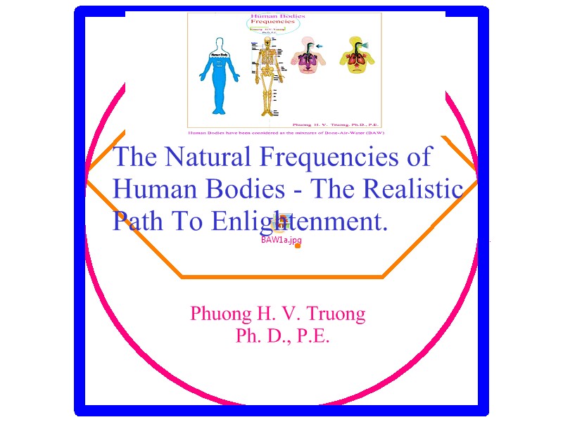 Natural Frequencies of Human Bodies - The Realistic Path To Enlightenment