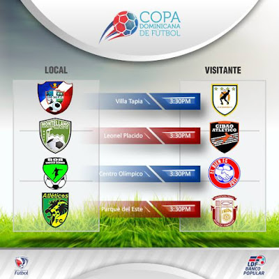 Copa Dominicana | Resumen de la Jornada 2, Partidos del Viernes Y Previos