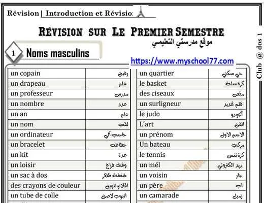 مذكرة اللغة الفرنسية للصف الأول الثانوى الترم الثانى 2018