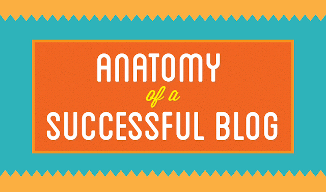 Infographic: The Anatomy of a Successful Blog
