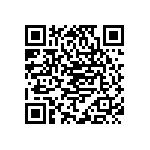 iPhone and Android QR-Code