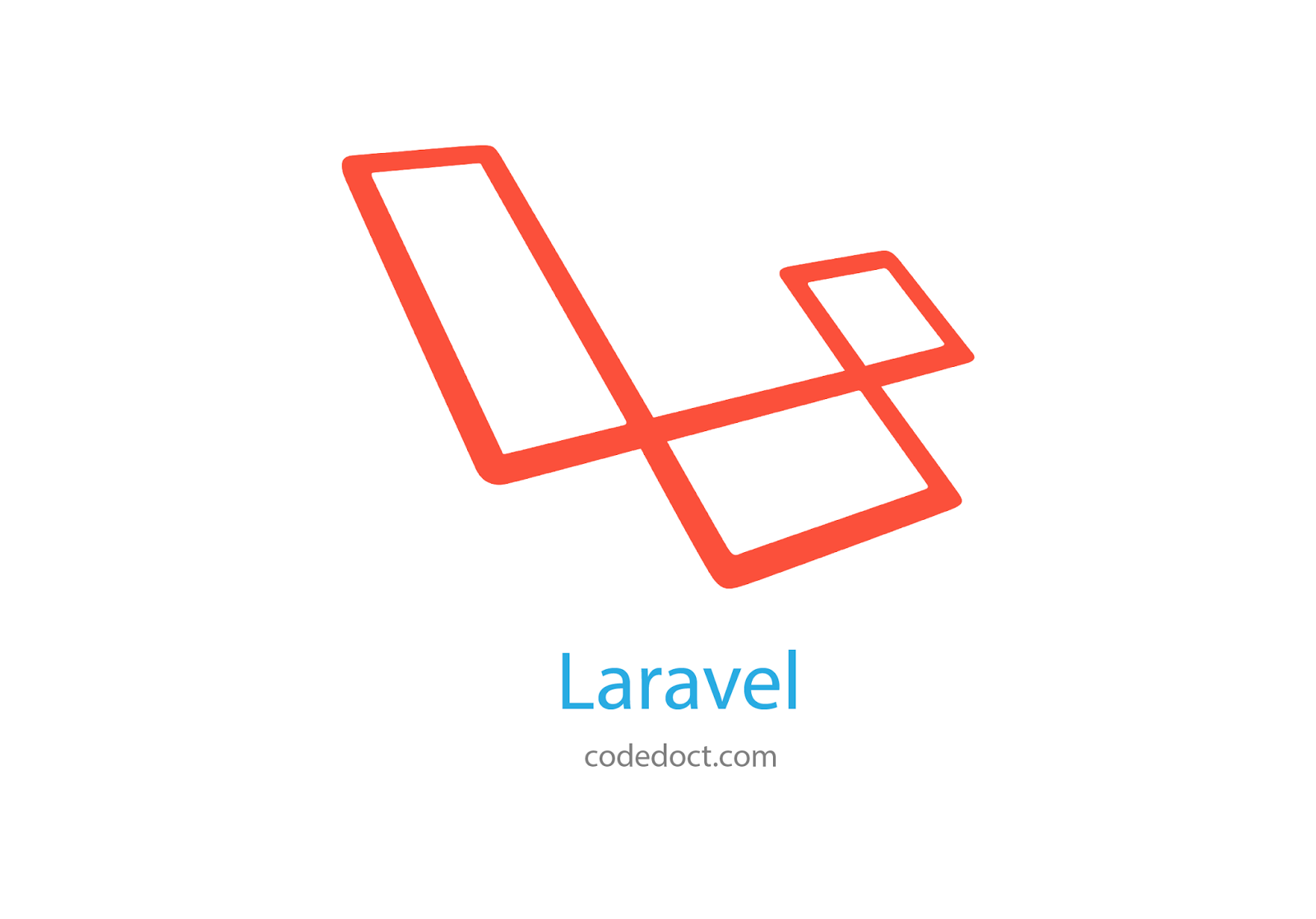 Laravel Namespace Tutorial | tutorial programming laravel relation pada model hasmany Laravel Namespace Tutorial | tutorial programming laravel relation pada model hasmany