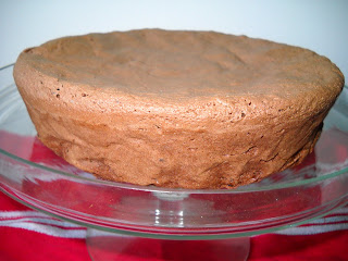 Does Oil Or Butter Make A Cake Moister Does Oil Or Butter Make A Cake Moister