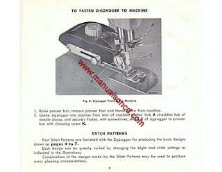 http://manualsoncd.com/product/singer-zigzagger-sewing-machine-manual-15-201-221-301-1200/